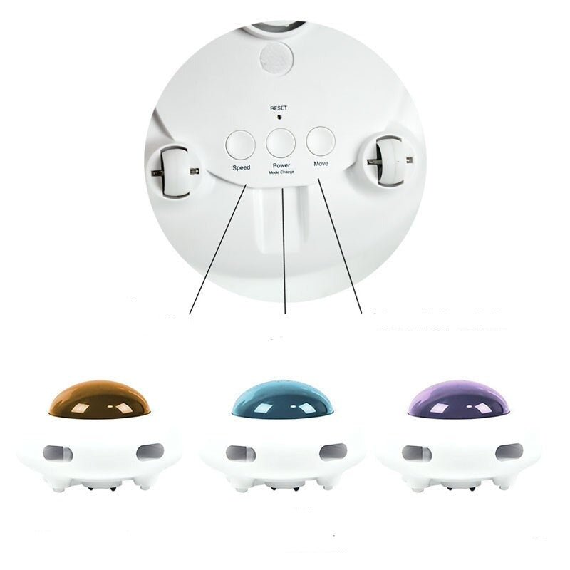 InteractivMinou™ - Jouet interactif pour chat - Chatvoris